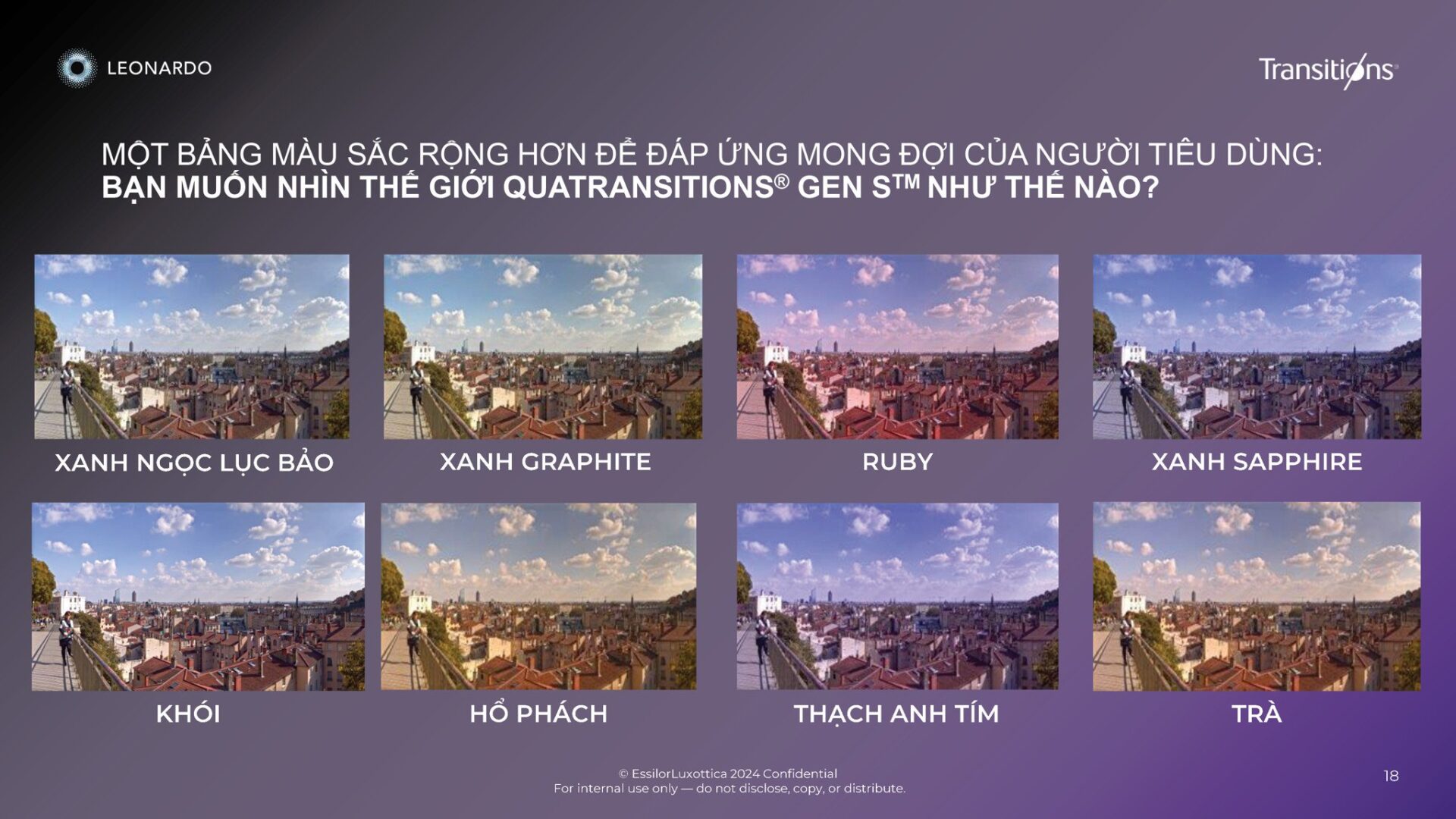 Tròng kính transitions gen s 19