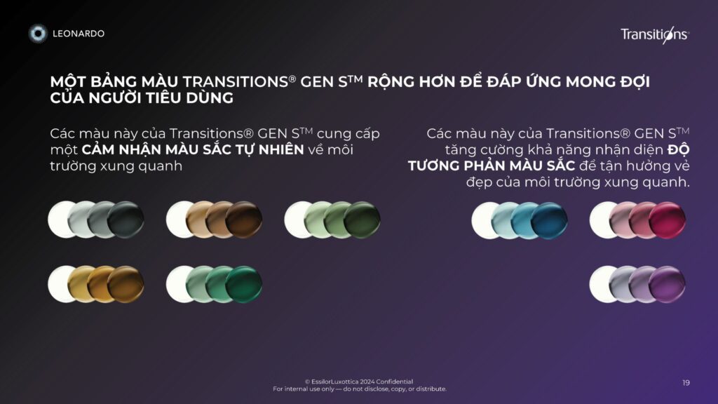 Tròng kính transitions gen s 20