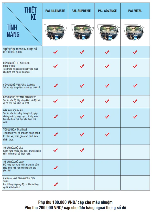 kinh da trong rodenstock.png